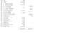 prepare financial reports using sage 50 accounting